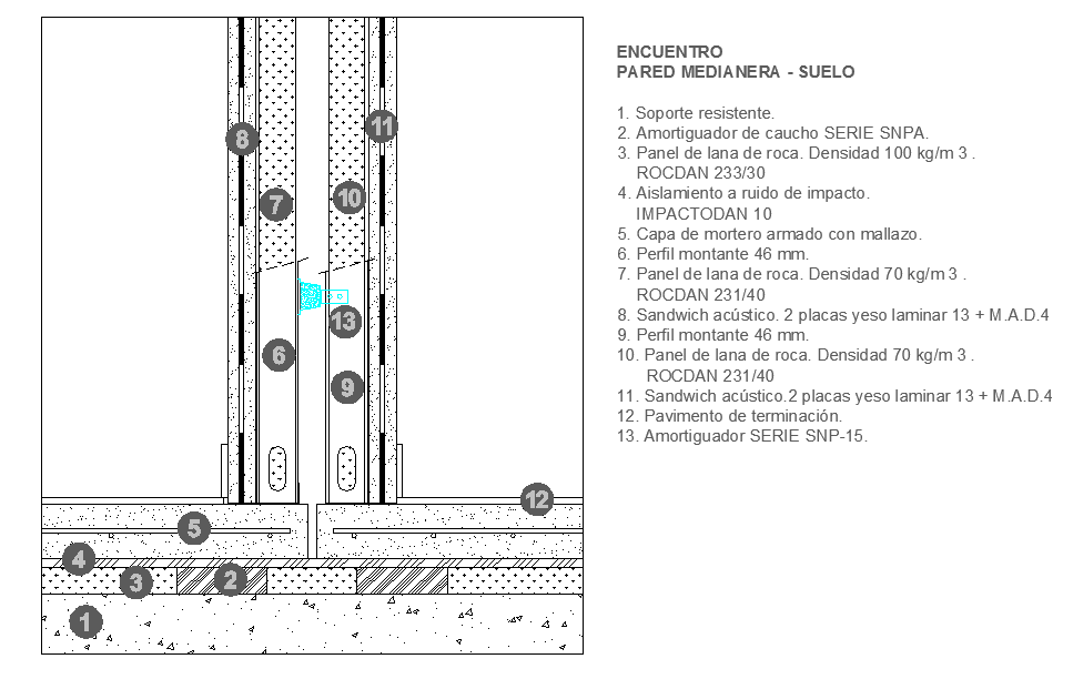 Details of Acoustic Insulation
