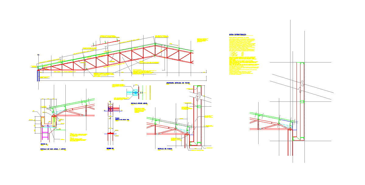 Details of a Metallic Roof