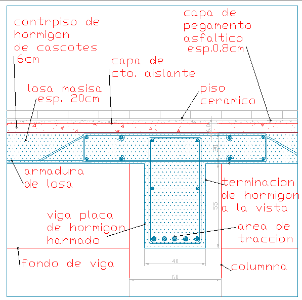 Details of a beam plate