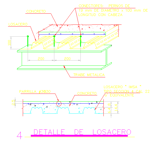 Details of a steel slab