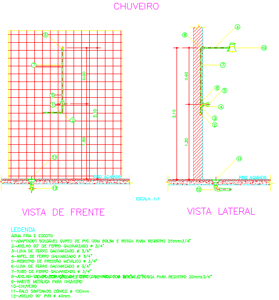 Details of an installation of a shower