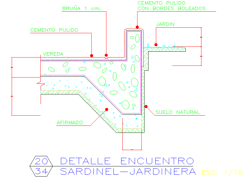 Details of connection-tiers and pavements