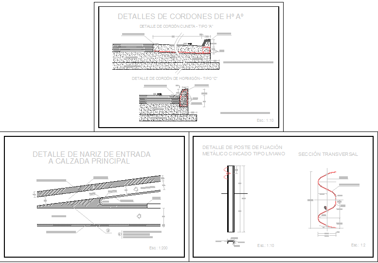 Details of gutter cord of street
