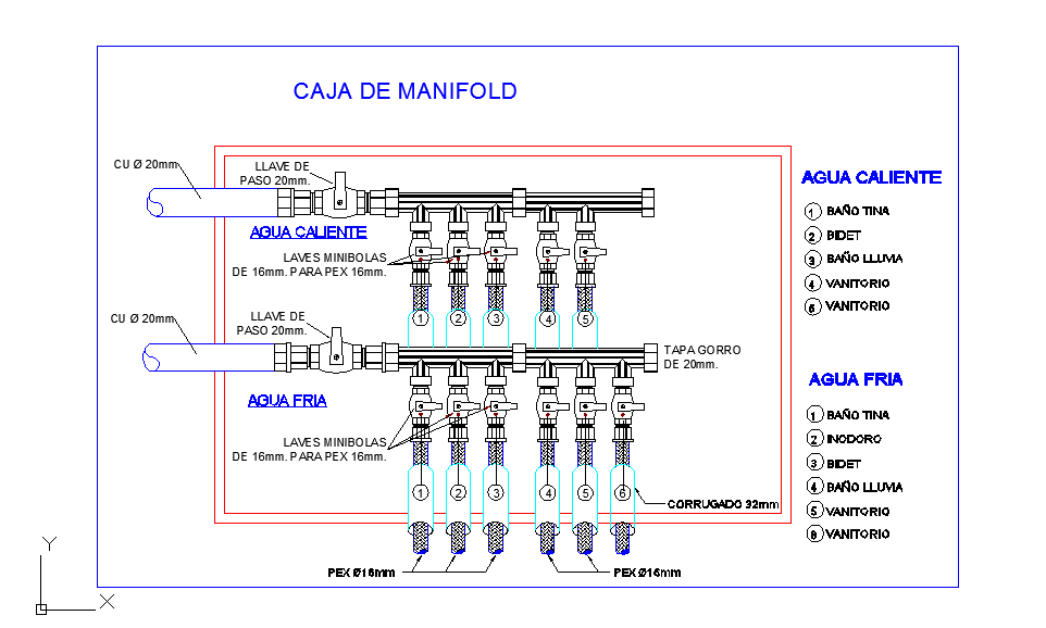 Details of main fold for Connection pipe