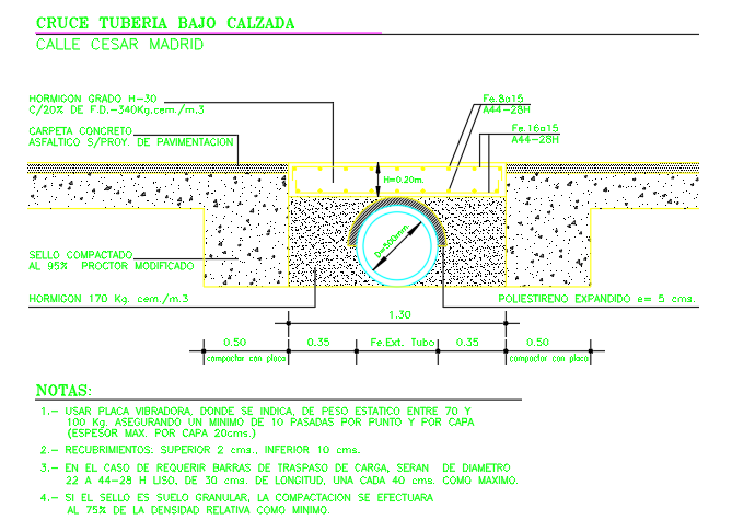 Details of pipe under road way