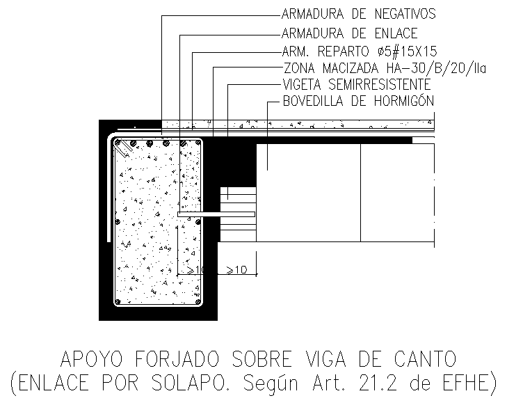 Details of support of forged concrete beam 