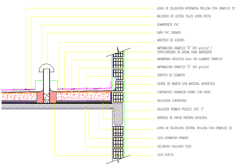 Details of terrace with a ventilated slab
