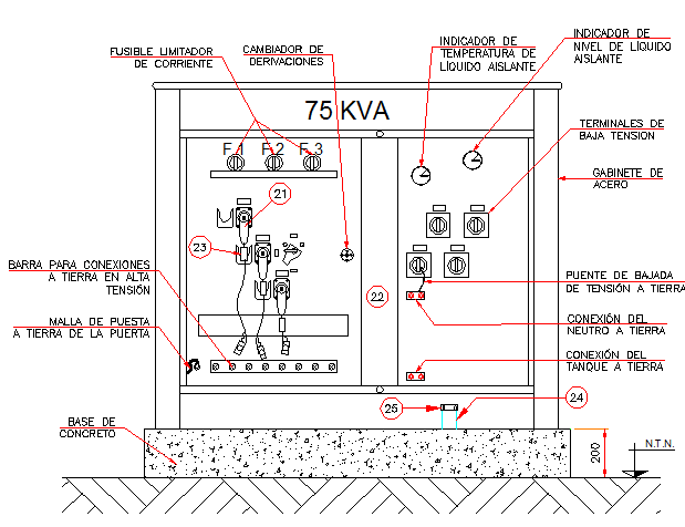 Details of transformer pedestal electric installation dwg file