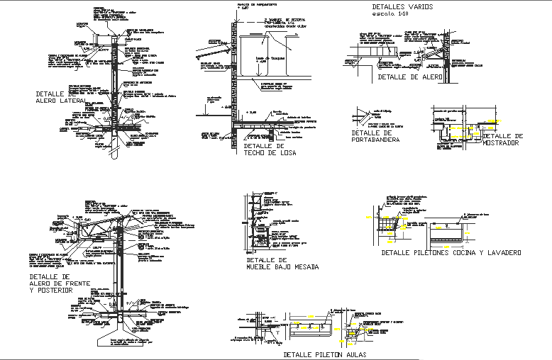 Details-roofscontacts-tanks-kitchen
