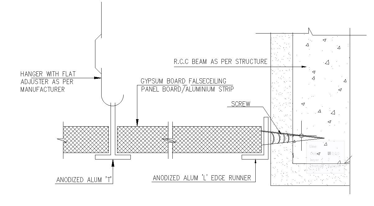 Details Of False Ceiling Construction Cad Drawing, Dwg File