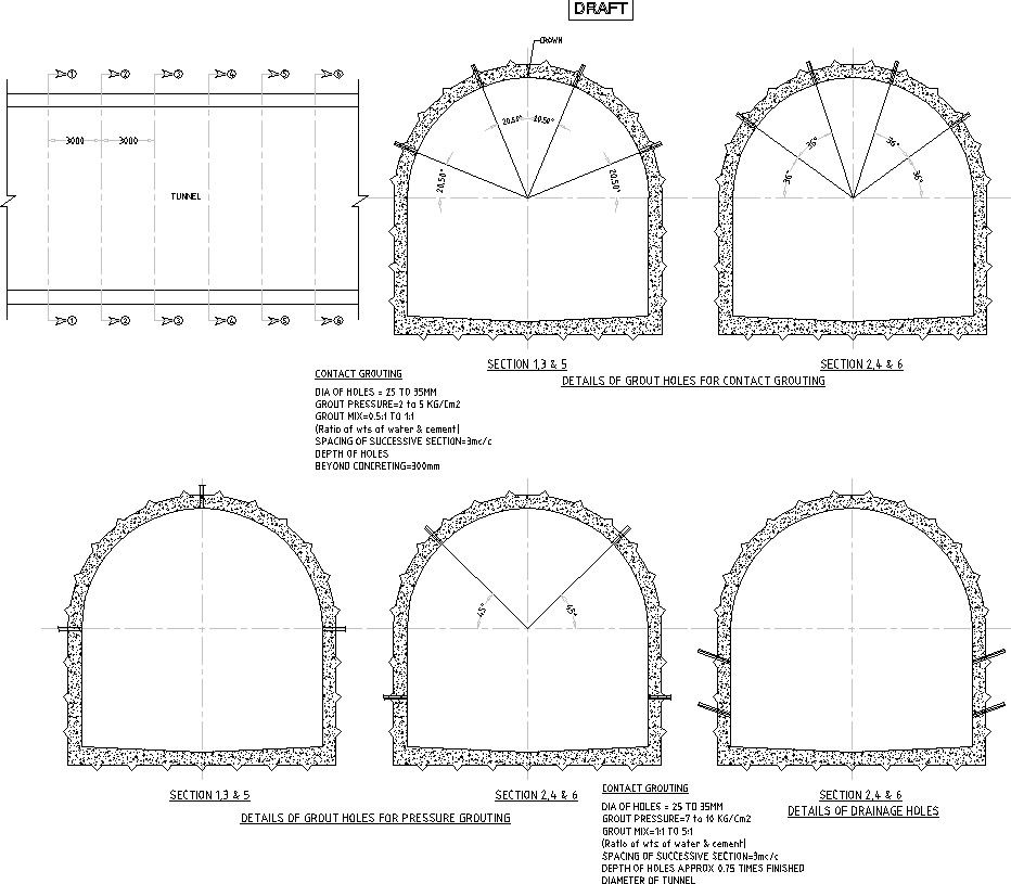 Details grout hole for pressure grouting