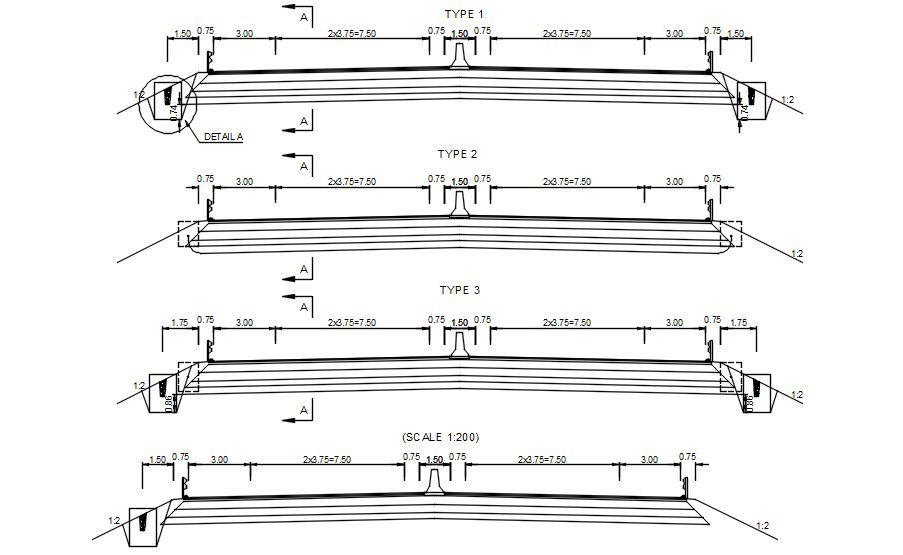 Details of Abutment in AutoCAD, dwg file.
