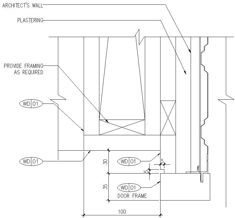 Details of Architect's wall.