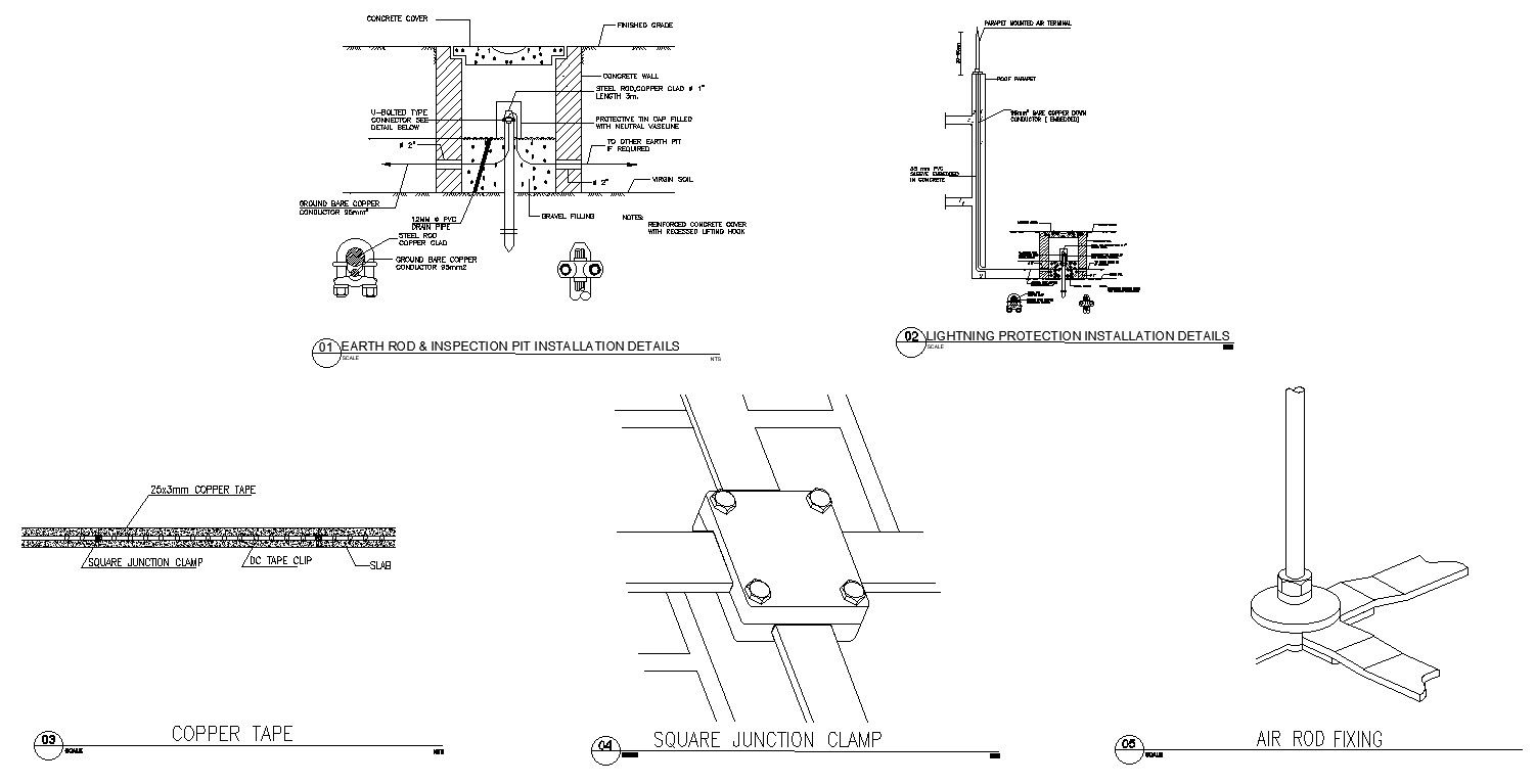 Electrical Grounding and Lightning Plan in AutoCAD Drawing