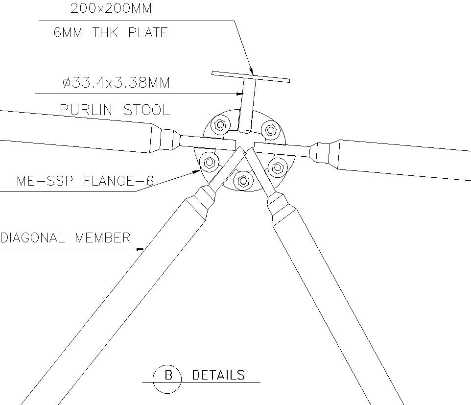 Details of Purlin Stool used in Frame Structure.