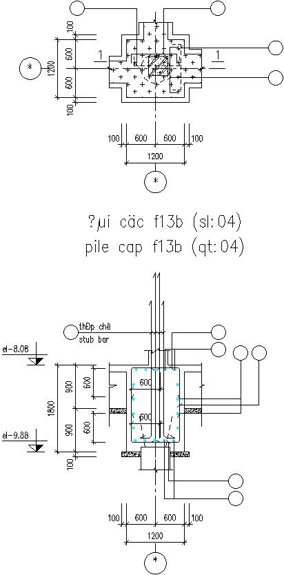 Details of Stub bar.