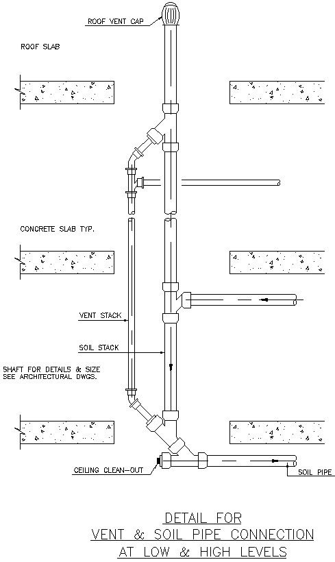 Details of VENT & SOIL PIPE CONNECTION AT LOW & HIGH LEVELS in AutoCAD, dwg file.