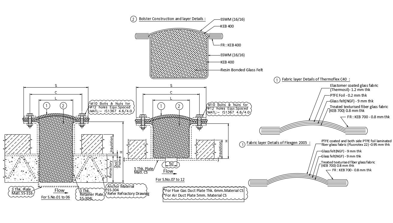 Details of wheel stop curb in this drawing file. Download the Autocad DWG drawing file.
