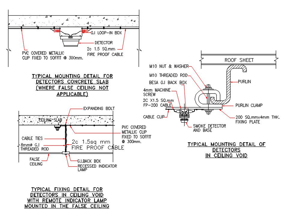 Detectors Concrete Slab Installation Drawing DWG File