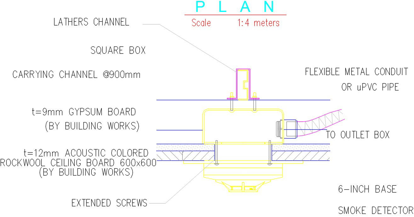 Devices installation detail drawing is given in this file