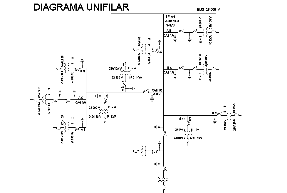 Diagram flow Low voltage network media dwg file
