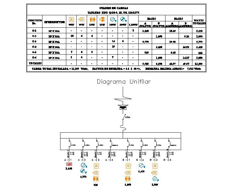 Diagram unifier detail dwg file