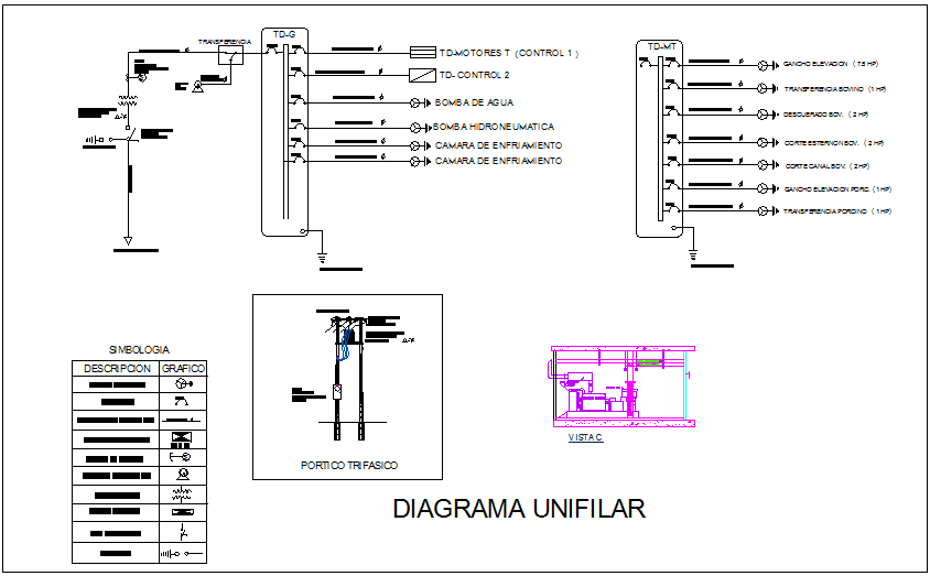 Diagram with electric line tower for industrial area dwg file