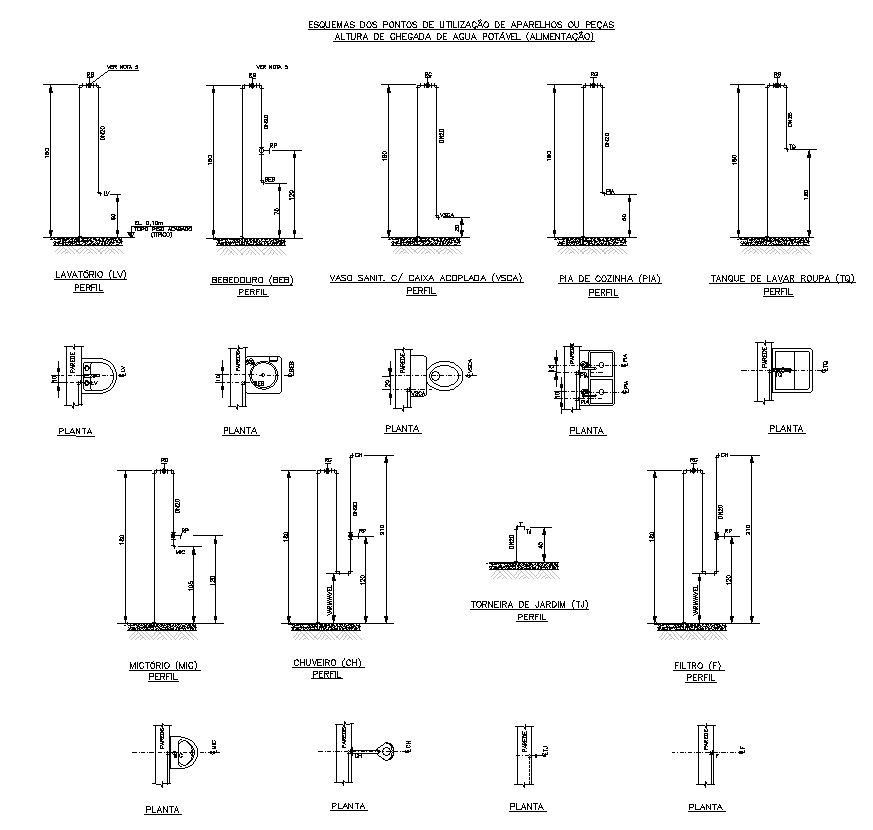 Drinking Water Supply Height Diagrams in AutoCAD 2D Format