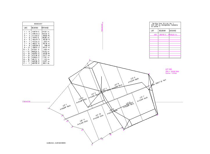 Different type of Plot Size Design