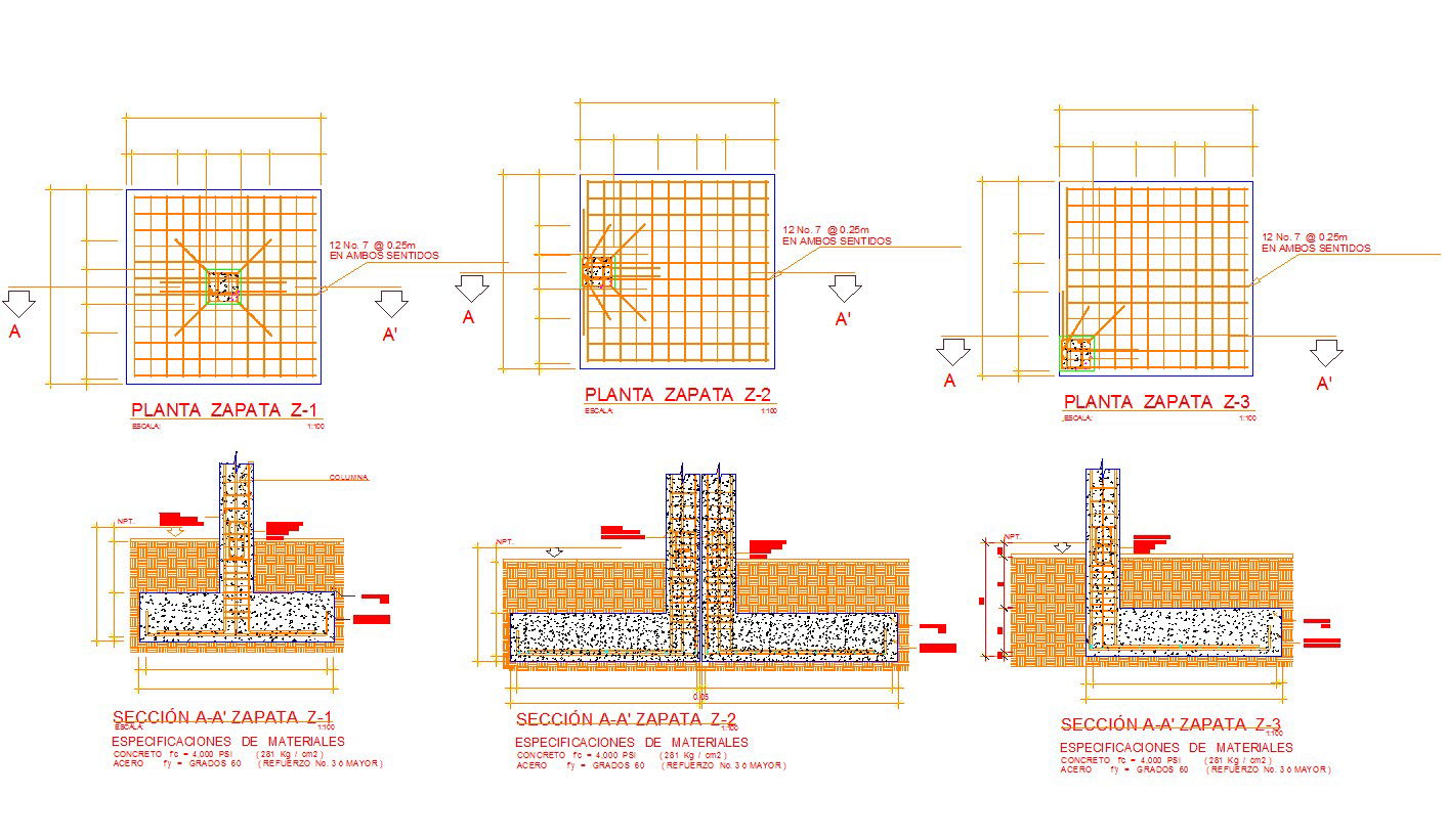 Different type of reinforcement constructions detail