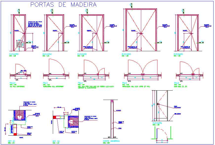 Different types door design view