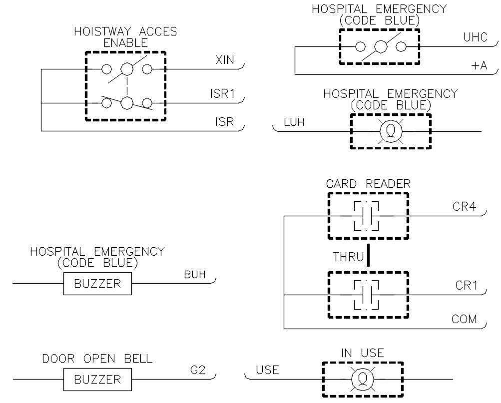 Different Symbol CAD blocks designed in AutoCAD 2D drawing, CAD file, dwg file