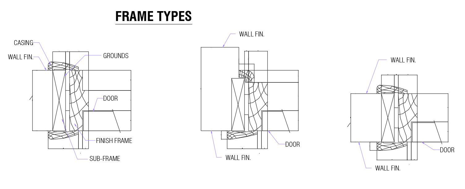 Different door frame types in AutoCAD 2D drawing, dwg file, CAD file