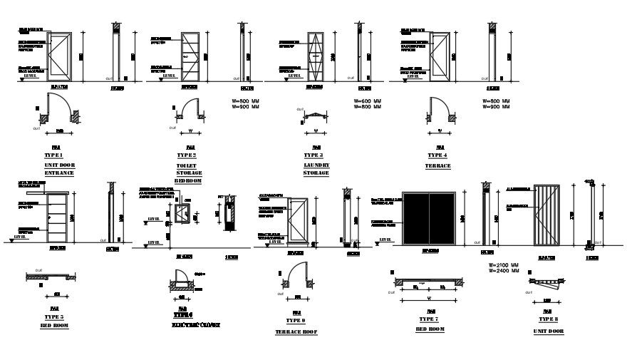 Different kinds of door designs are mentioned in this drawing