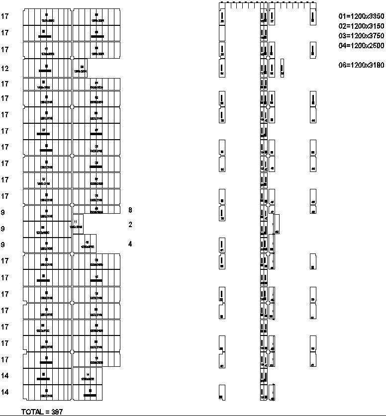 Different size of plot in detail AutoCAD drawing