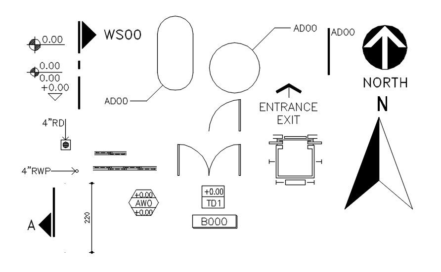 Different Types of AutoCAD 2D Symbols DWG File for CAD Projects