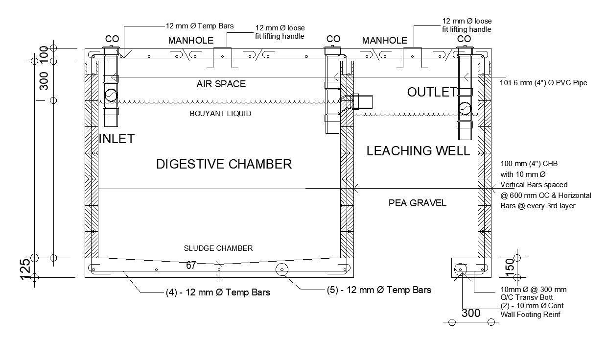 Digestive chamber cad drawing is given in this cad file. Download this cad file now.