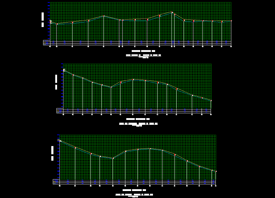 Digraph flow drinking water network autocad file