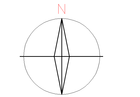 Direction symbol compass detail