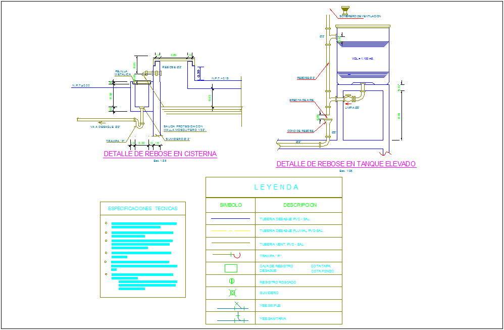 Distribution of water line with sanitary view for first level of house dwg file