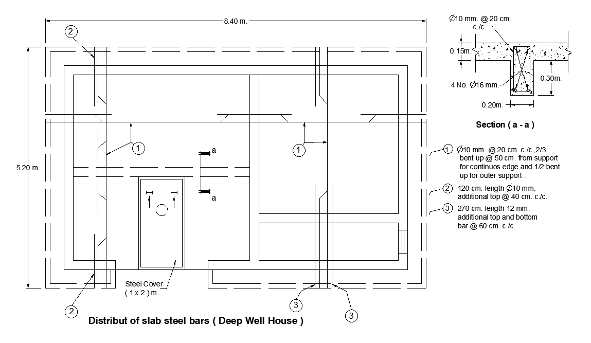 Distribution of slab steel bars of deep well house