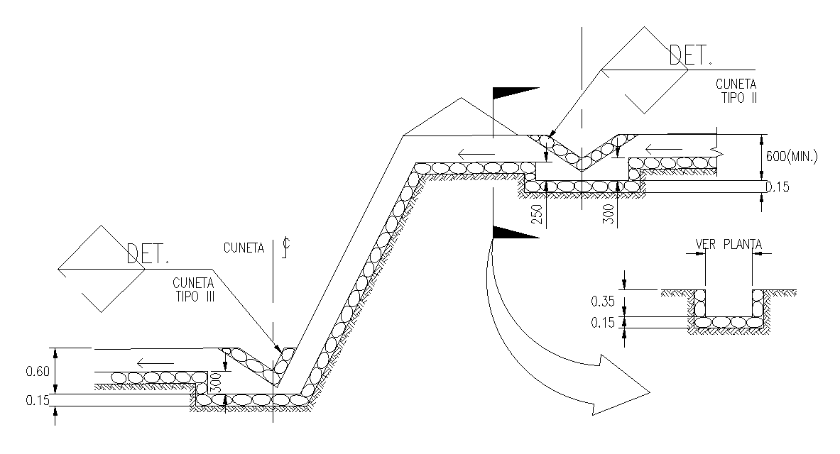 Ditch Construction work typical section details cad drawing files. Download now.