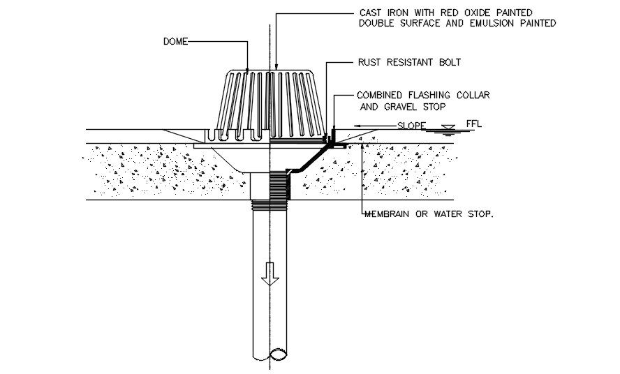 CAD Model Dome Sectional Details DWG Drawing