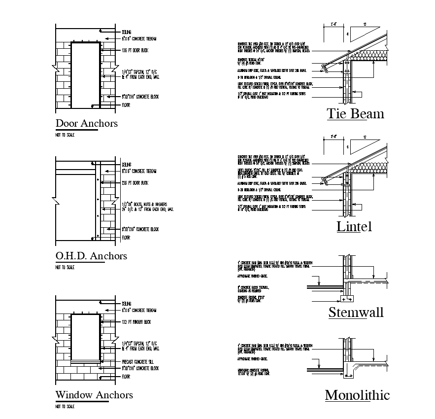 Door and window structure detail elevation 2d view autocad file