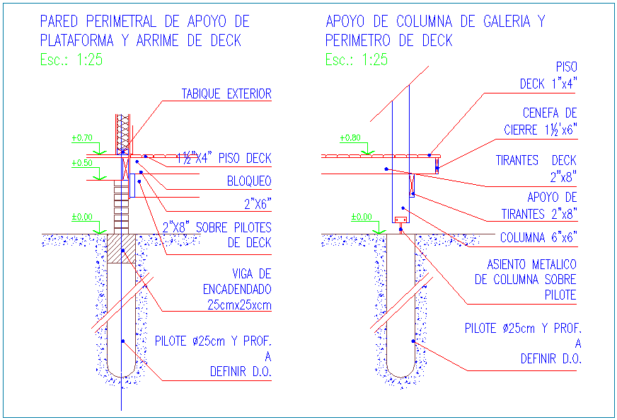 Door design with deck and column view