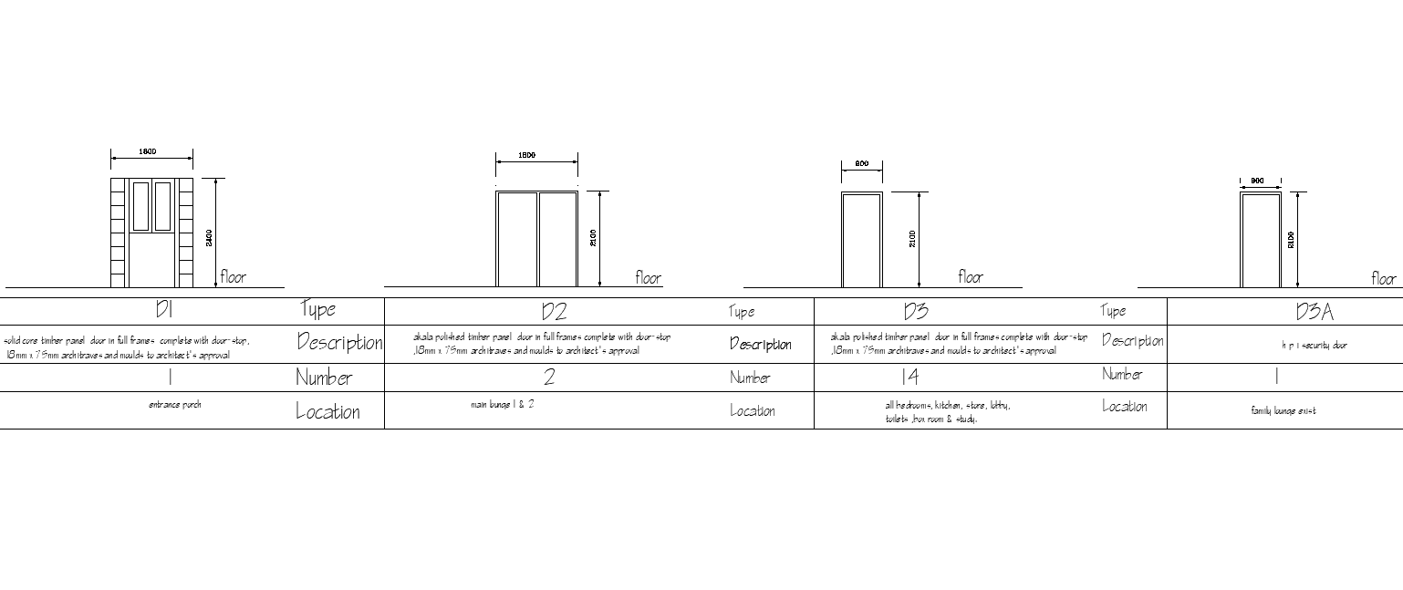Door elevation plan autocad file