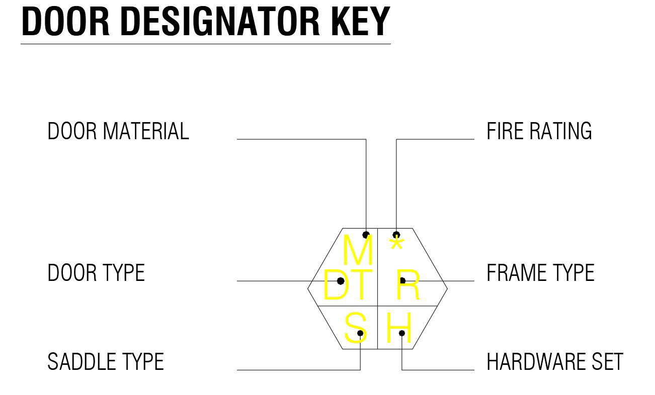 Door designator key design in AutoCAD 2D drawing, CAD file, dwg file