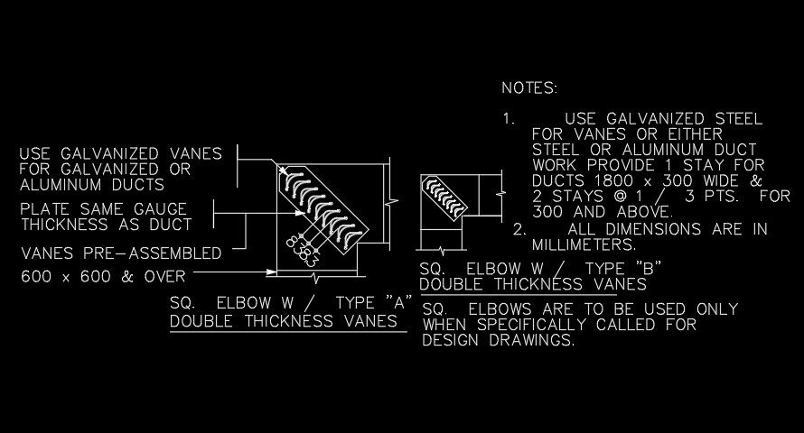 Double thickness vanes AutoCAD drawing is given in this file