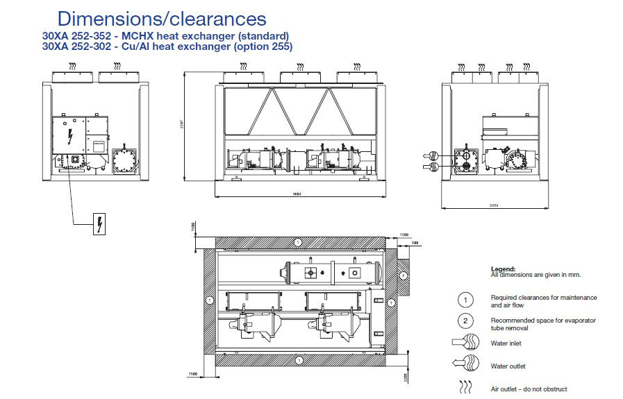 Download Air-Cooled Liquid Chillers Machine Design PDF File