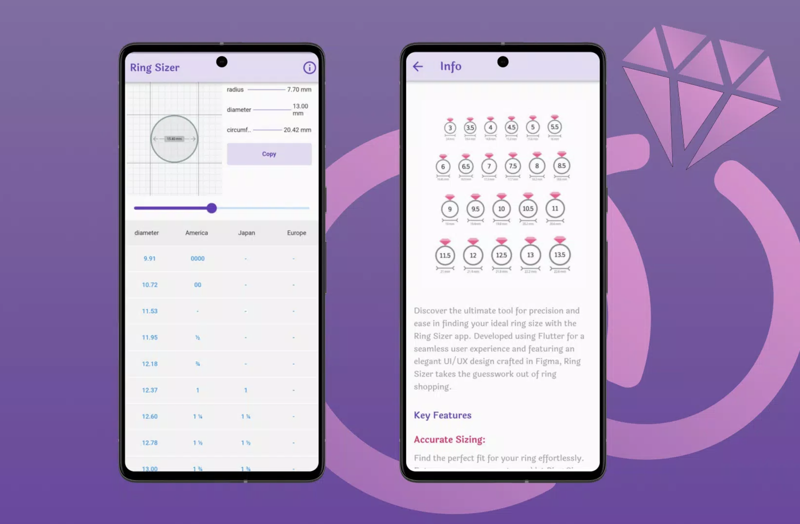 Download Free Ring Sizer APK Files to Measure Ring Size